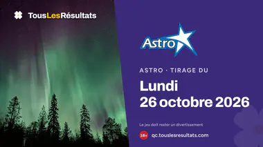 Résultats de l’Astro du lundi 26 octobre 2026 : jour, mois, année et signe