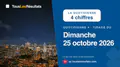 Résultats de la Quotidienne 4 du dimanche 25 octobre 2026 : le numéro gagnant