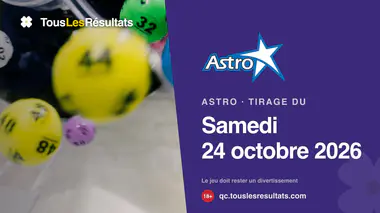 Résultats de l’Astro du samedi 24 octobre 2026 : jour, mois, année et signe