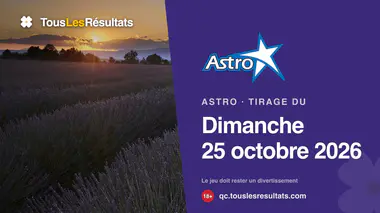 Résultats de l’Astro du dimanche 25 octobre 2026 : jour, mois, année et signe